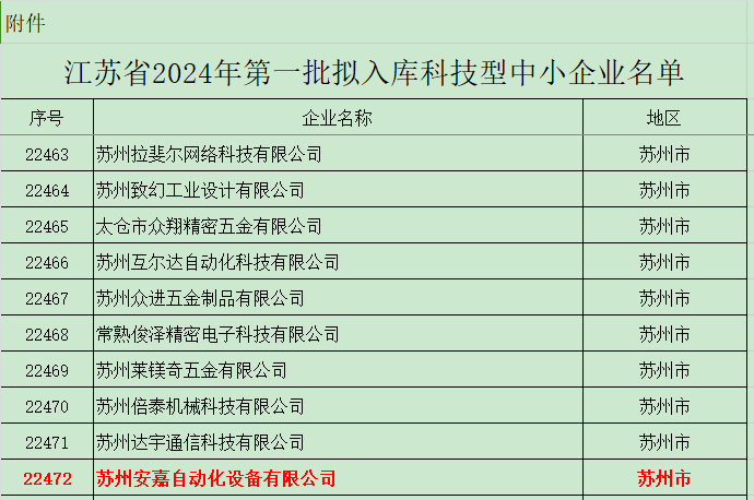 公示名单-赢咖7焊接设备