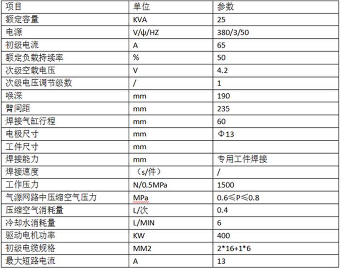 25KVA钎料点焊机产品参数