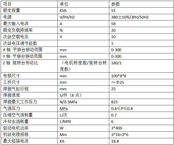 汽车马达整流桥点焊机产品参数