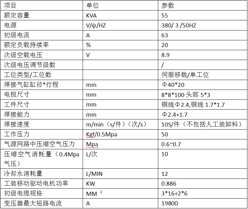 四点钎焊机产品参数