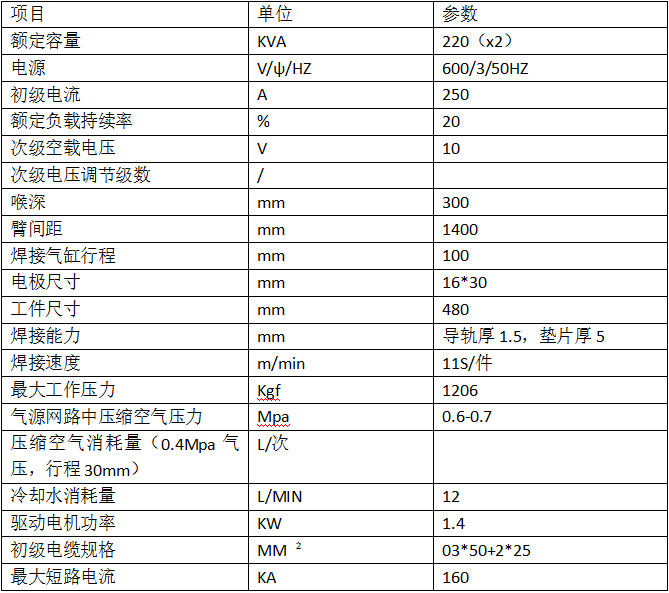 440KVA四工位凸焊机2