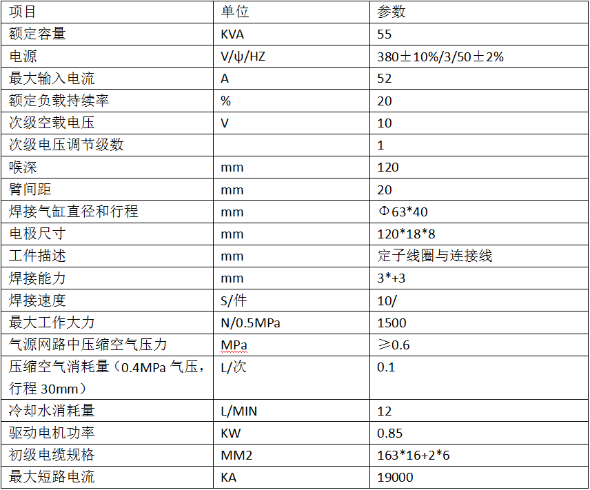 汽车电机线圈连接逆变焊机1