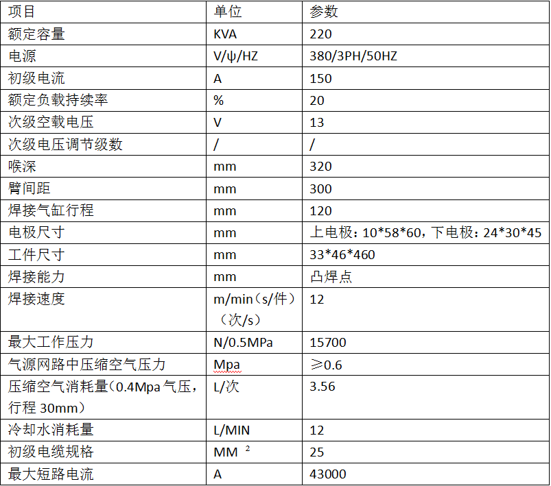 汽车座椅滑轨逆变焊机2