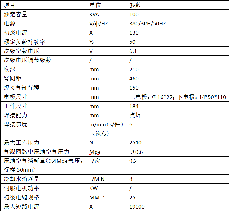 汽车注油口盖交流焊机2